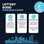 what is the cost of a lottery bond